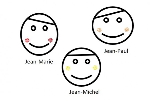 Jean