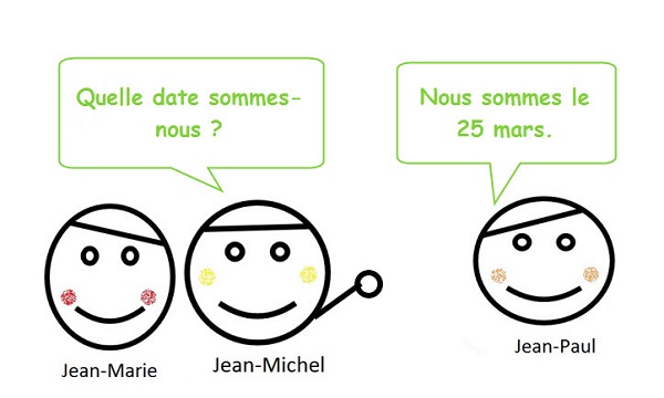 Quel date sommes nous