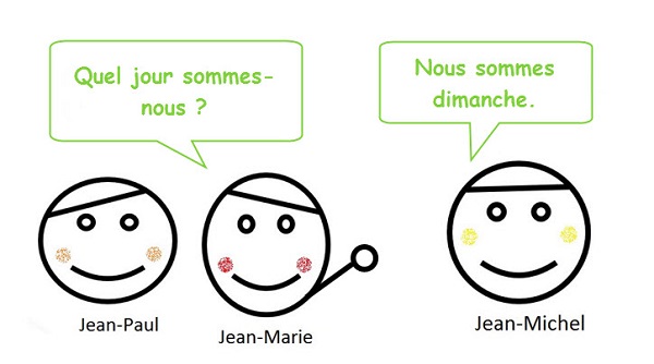 Quel jour sommes nous